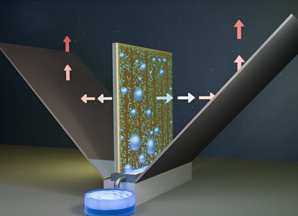 Diagram of KAUST gravity-driven atmospheric water harvesting system for desert irrigation